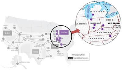 Patient-Centered Data Home: A Path Towards National Interoperability